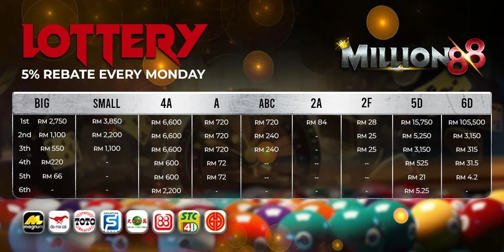 nine casino promoção em destaque 5